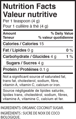 Sucre De Coco Nutrition